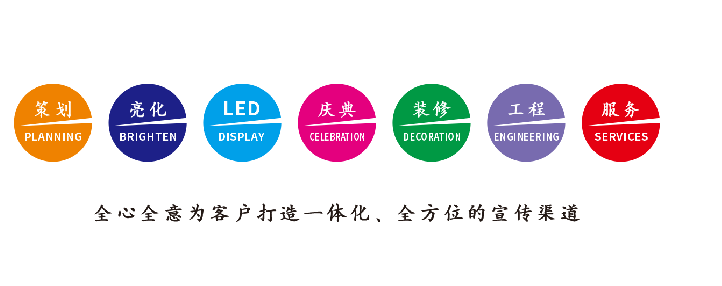  孟州广告公司该如何满足客户需求？