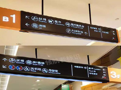  孟州如何通过商场标识牌引导客流分布？